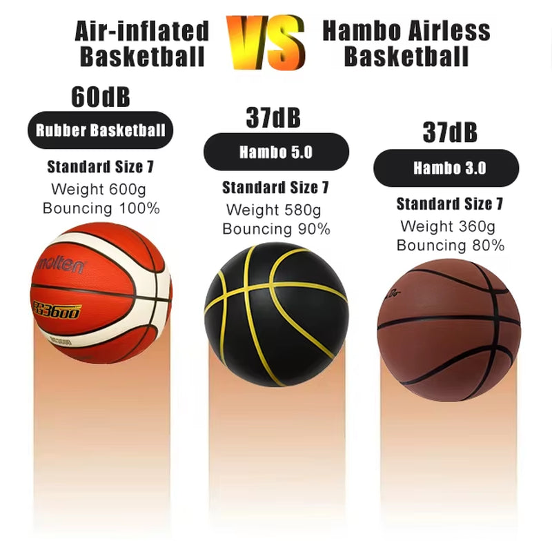 Silent Basketball Size 7#(29.5")6#/5# Dribbling Indoor Grooved Airless Foam Basketball Quiet Dribbling Training Silent Ball Gift